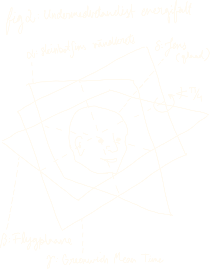Oumedvetandist Oumedvetandist